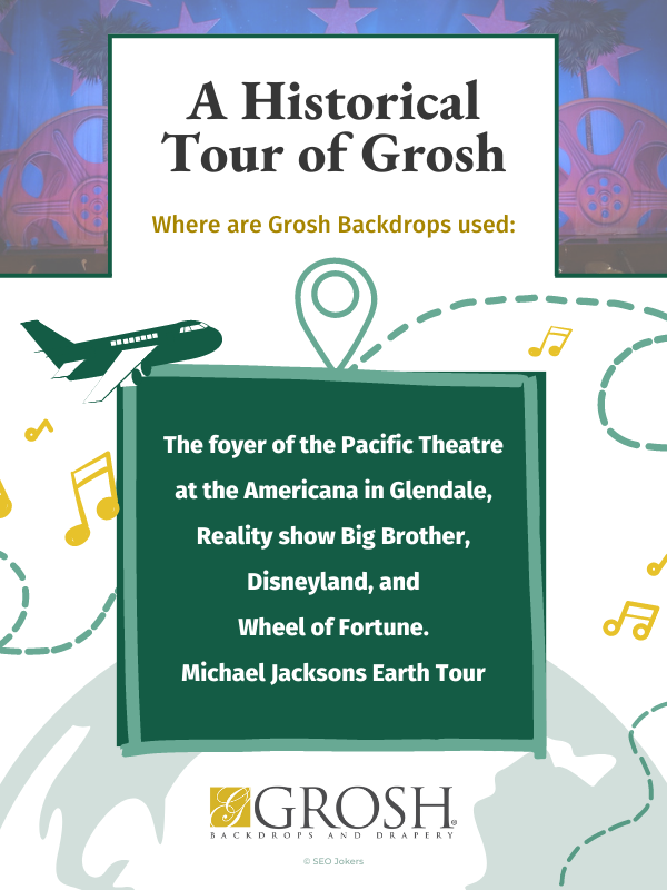 A Historical Tour of Grosh 1