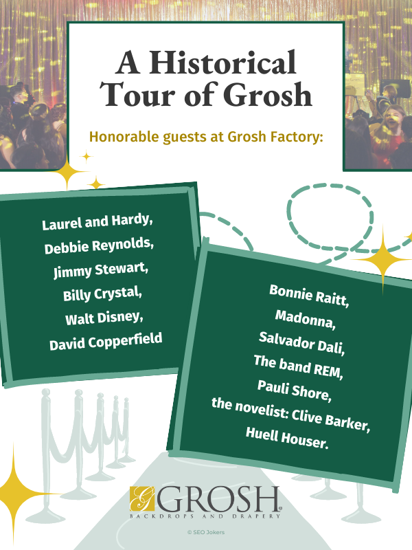 A Historical Tour of Grosh 2