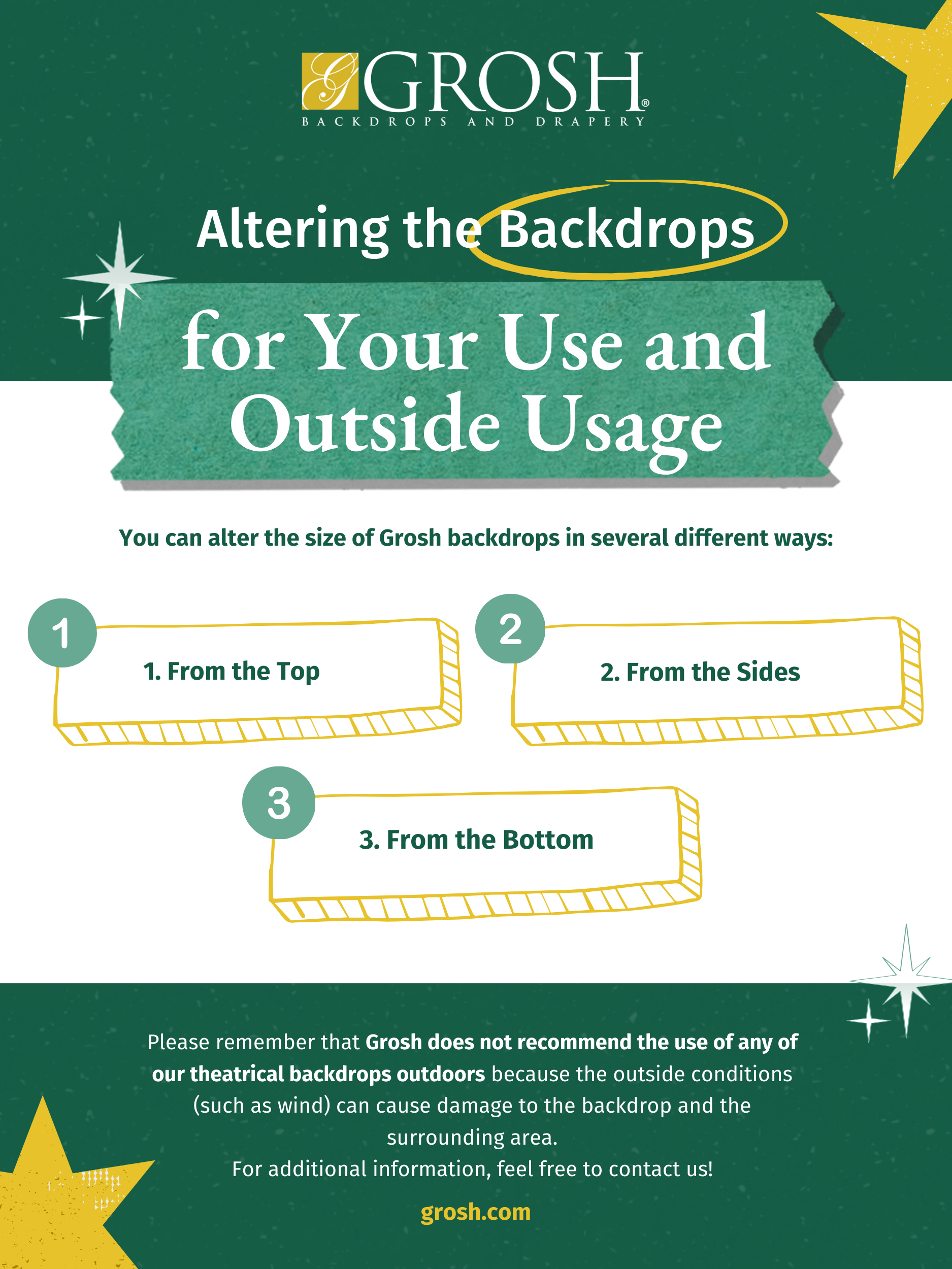 Altering the Backdrops for Your Use and Outside Usage