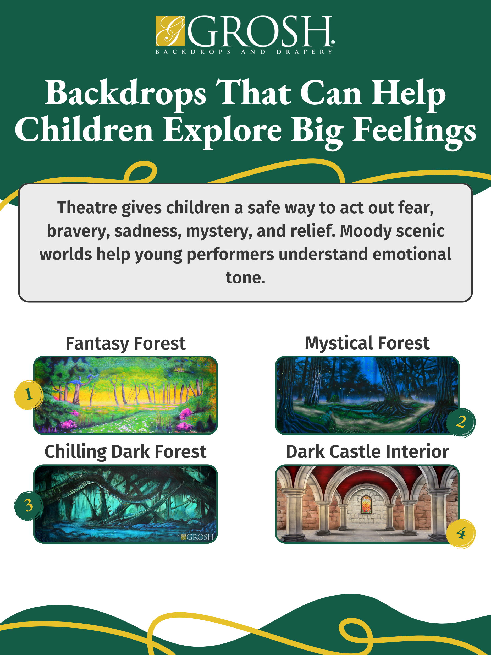 Backdrops That Can Help Children Explore Big Feelings