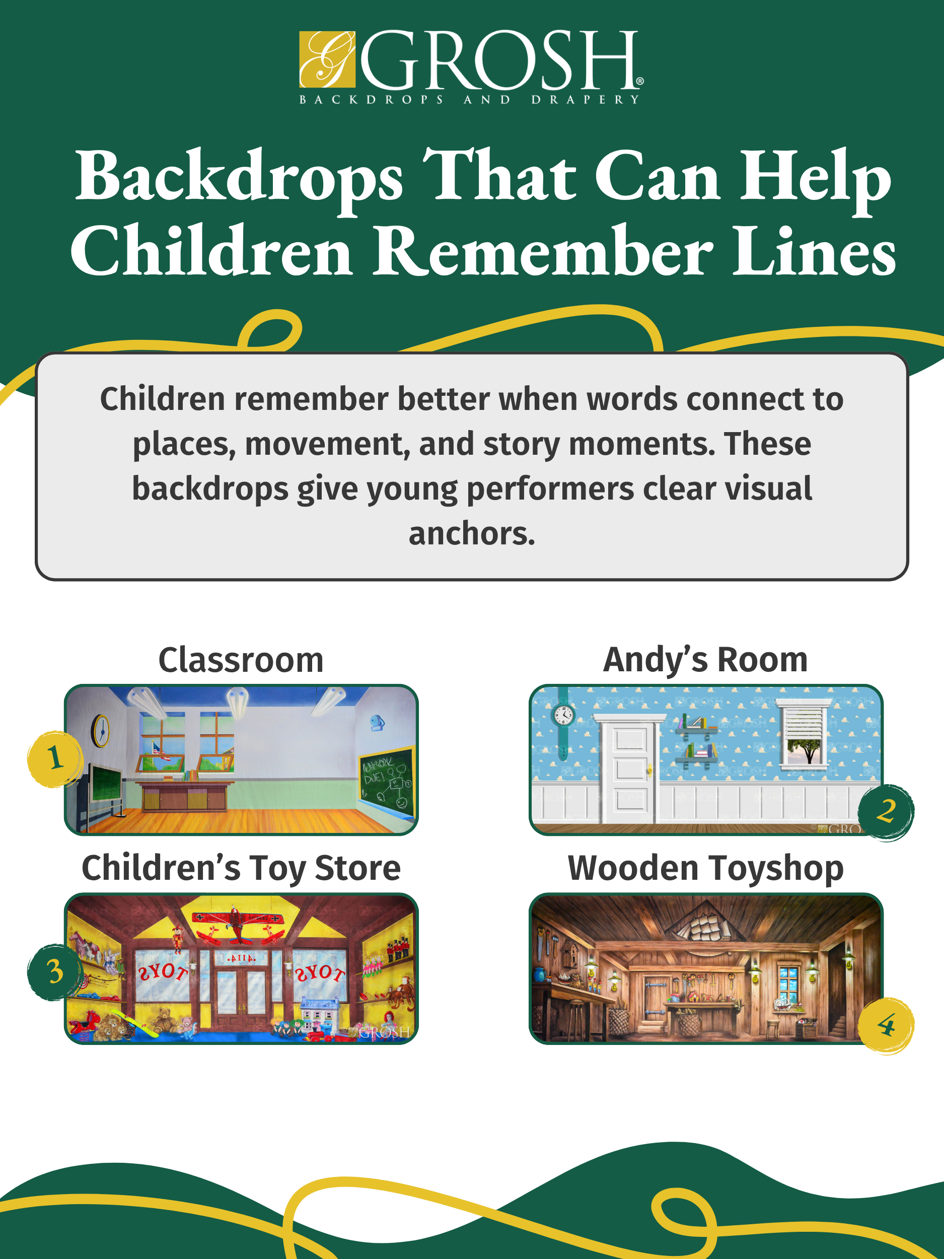 Backdrops That Can Help Children Remember Lines