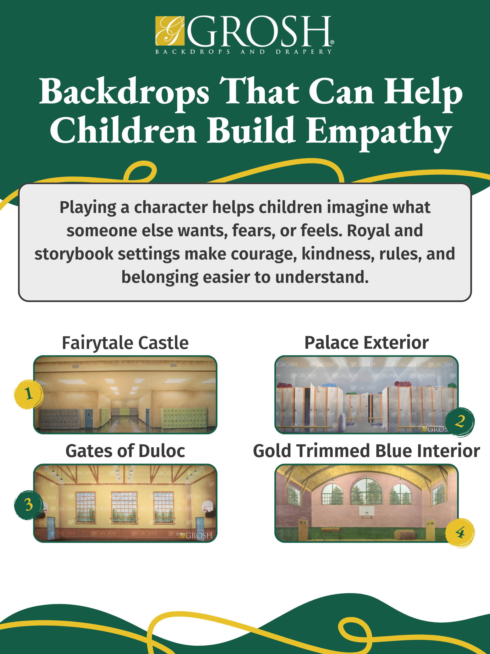 Backdrops That Help Children Build Empathy
