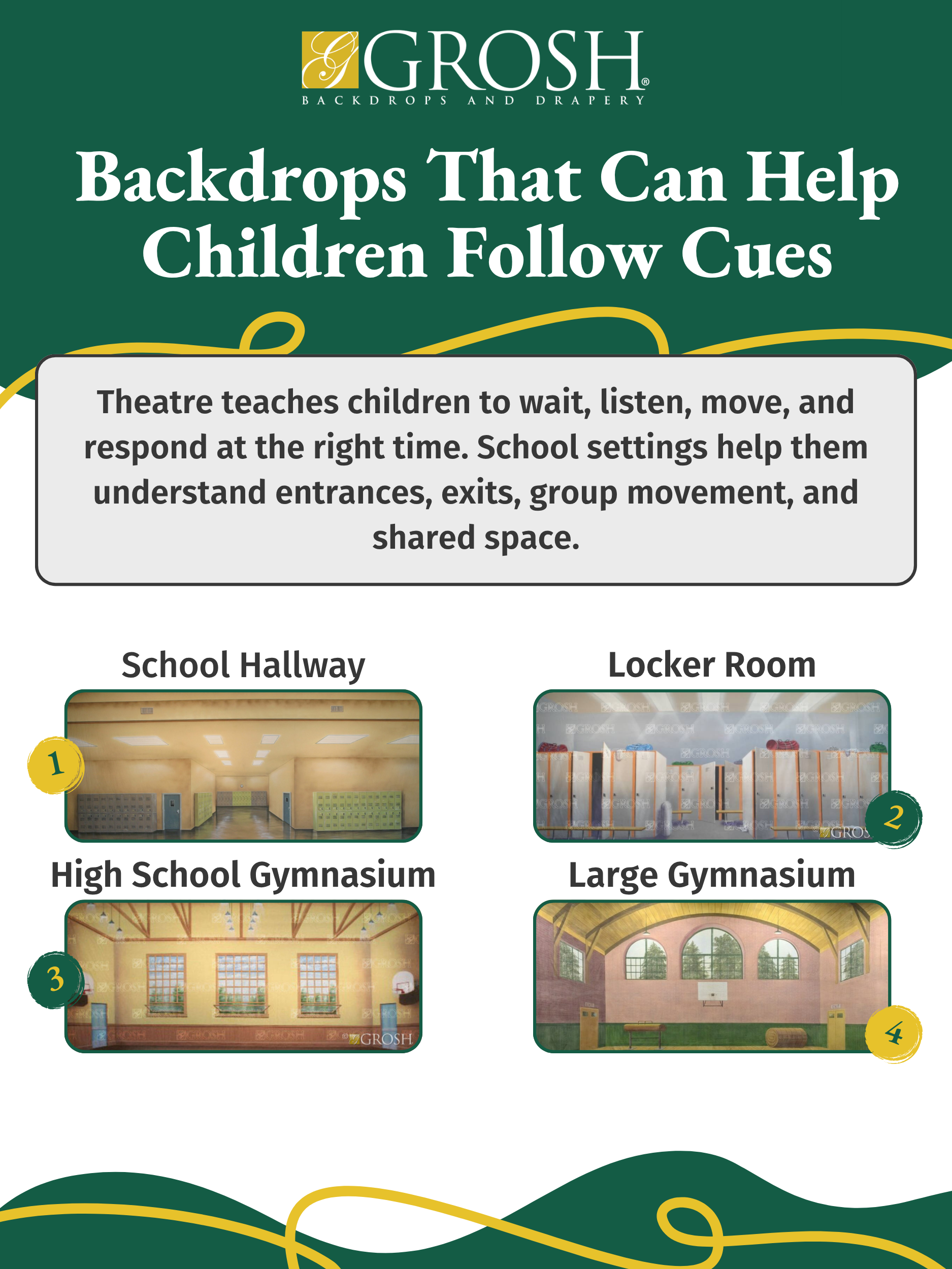 Backdrops That Help Children Follow Cues