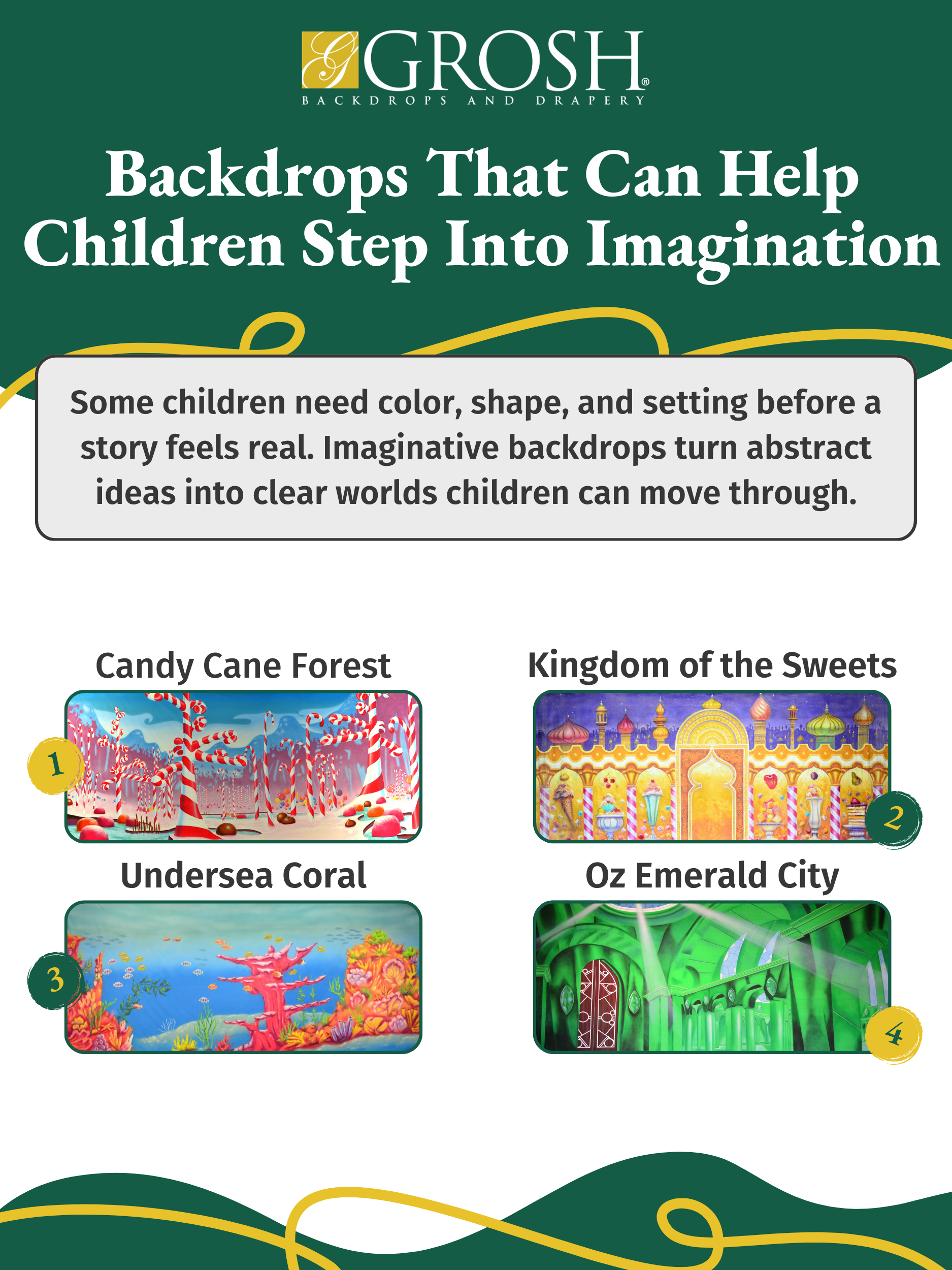 Backdrops That Help Children Step Into Imagination
