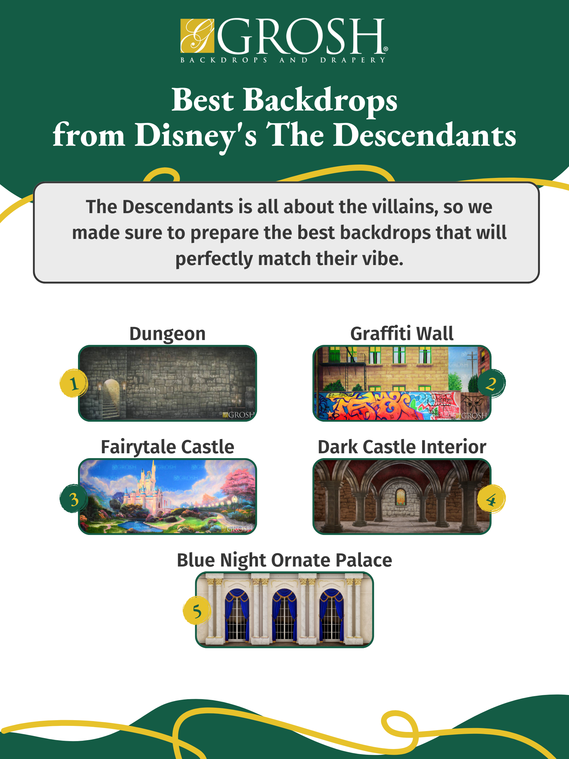 Best Backdrops from Disney's The Descendants