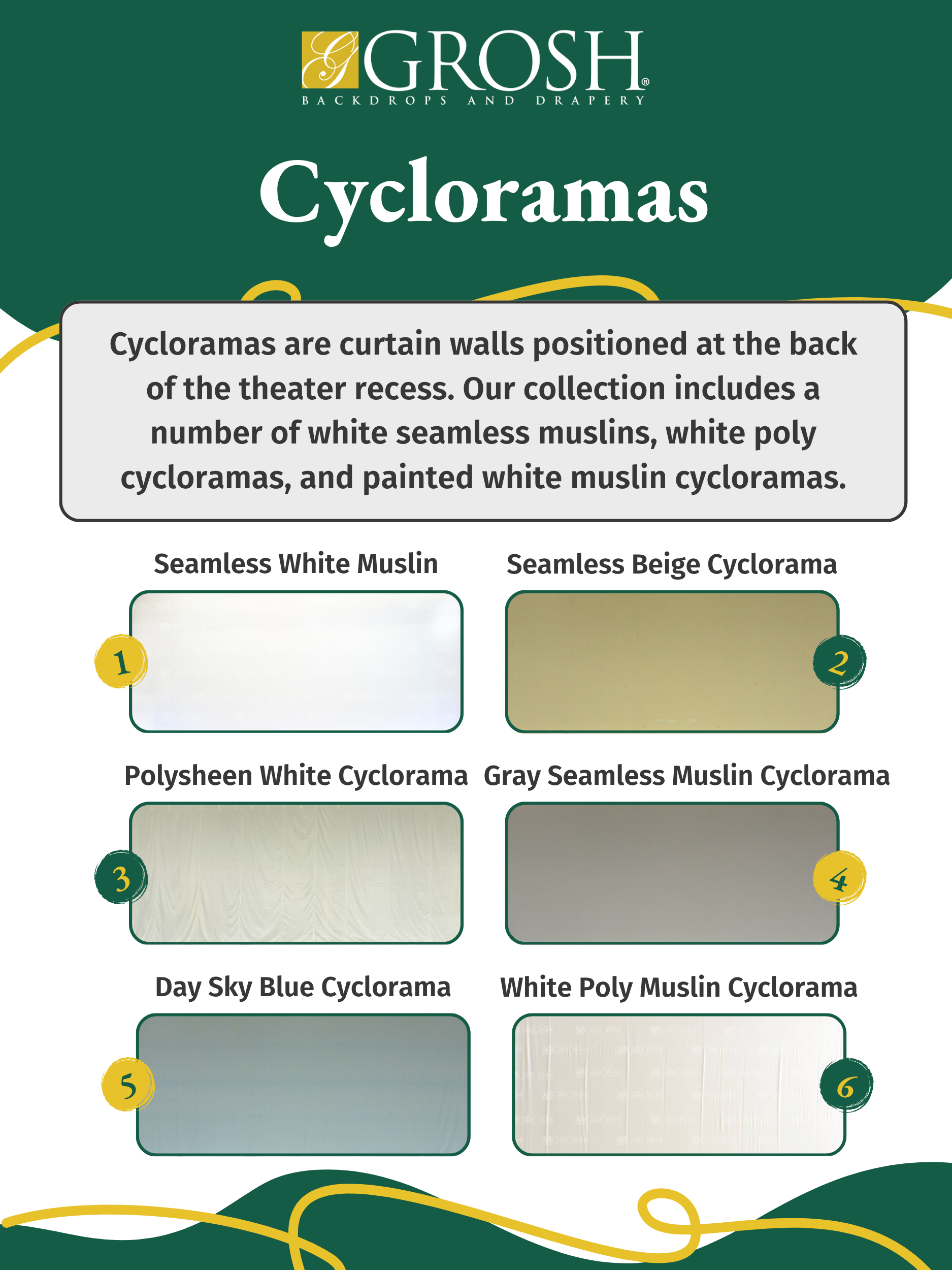Cycloramas