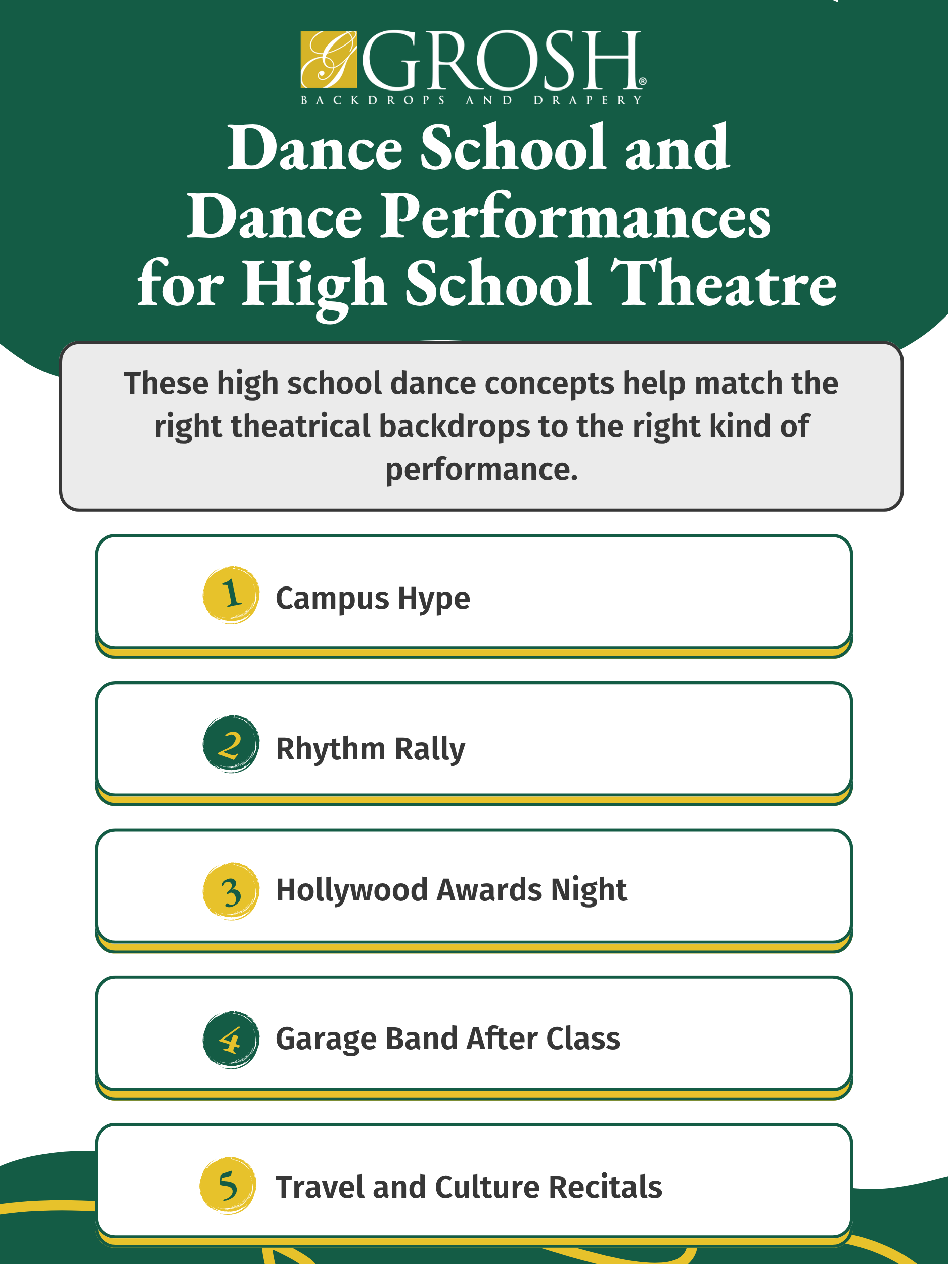 Dance School and Dance Performances for High School Theatre 1