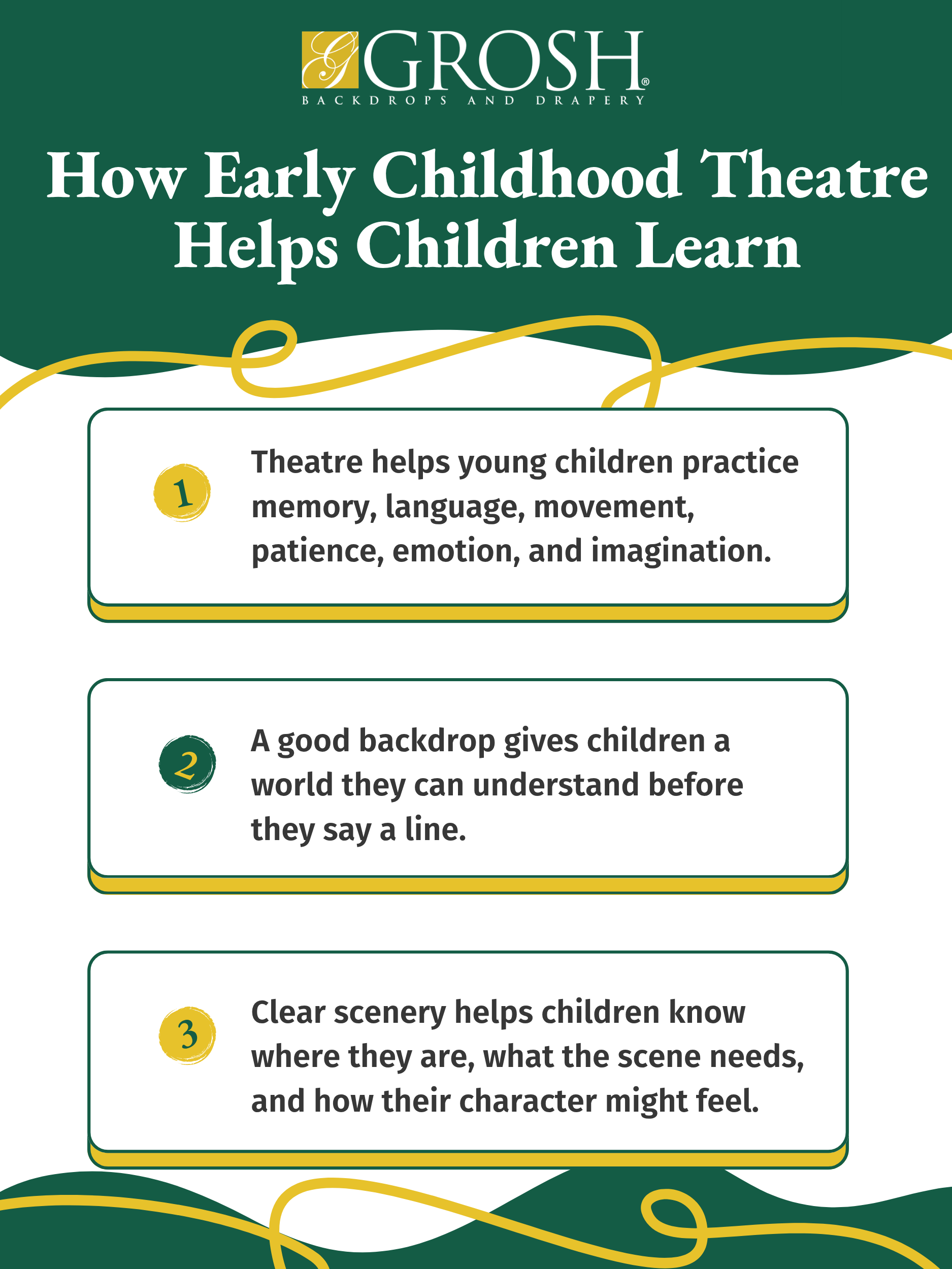 How Early Childhood Theatre Helps Children Learn