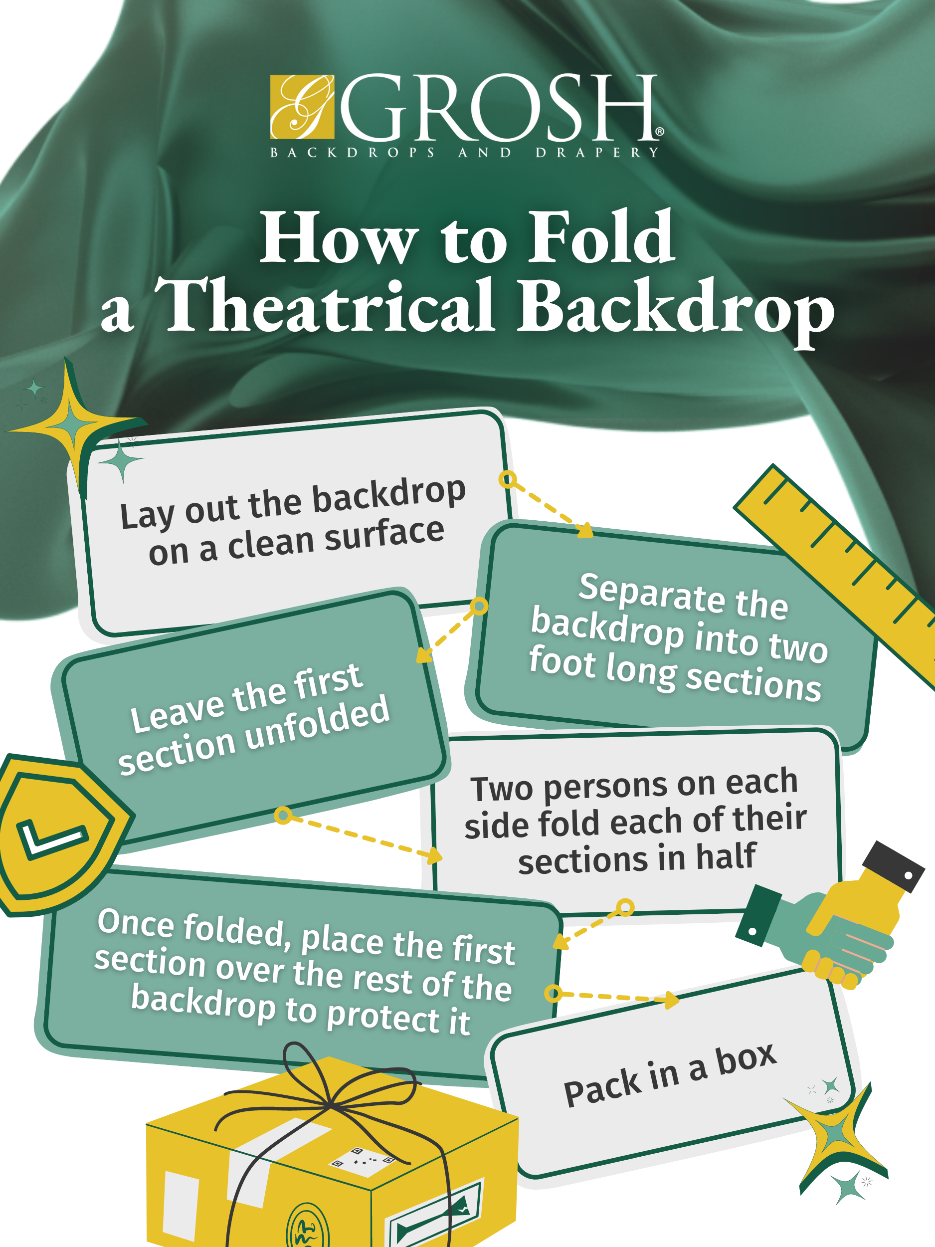Fold Theatrical Backdrop Infographic 