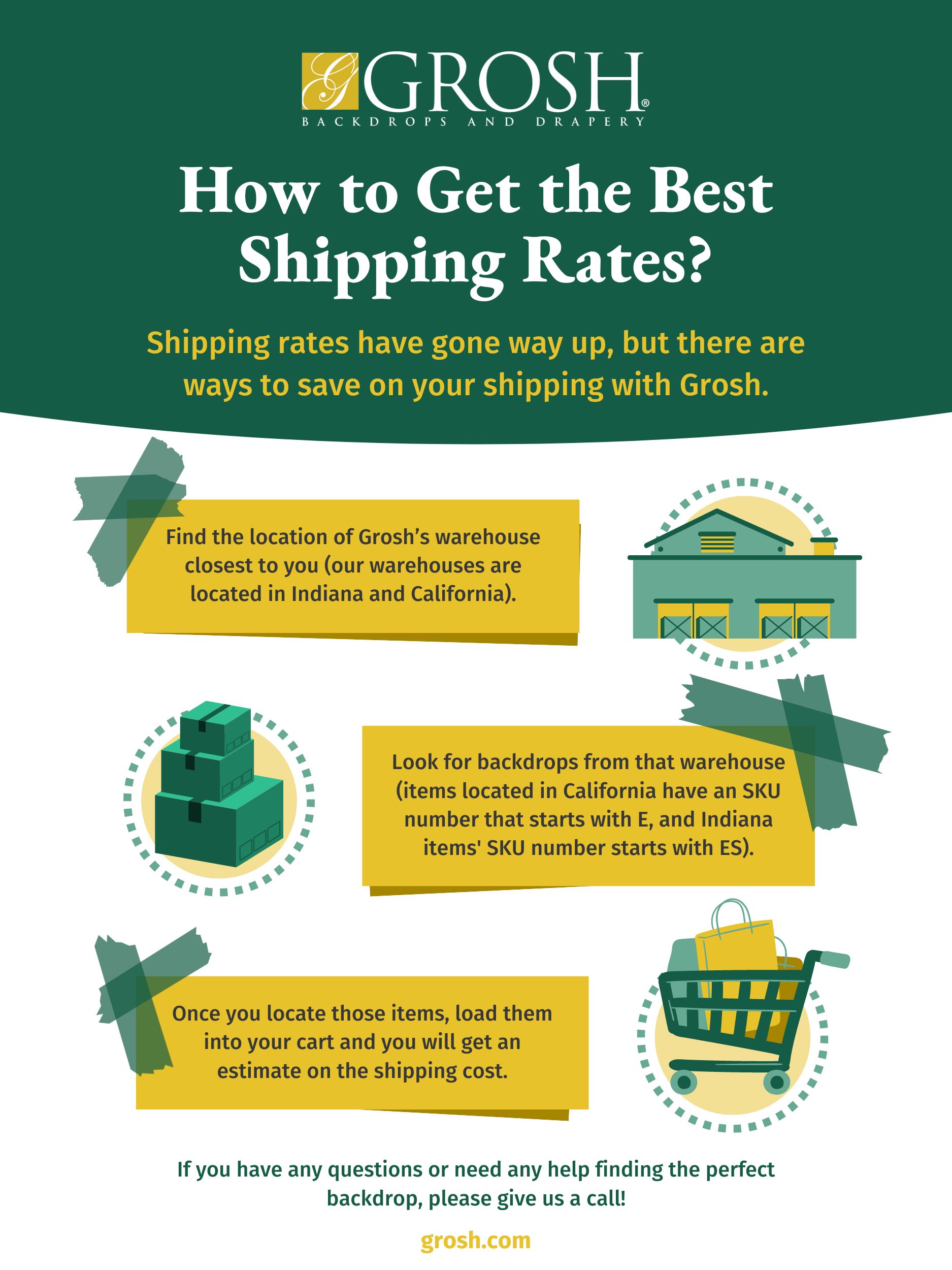 How to Get the Best Shipping Rates