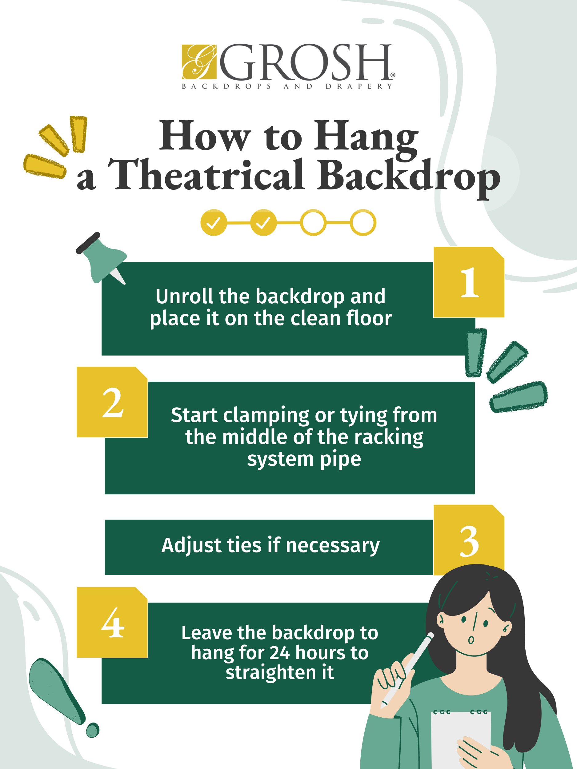 Hang Theatrical Backdrop Infographic 