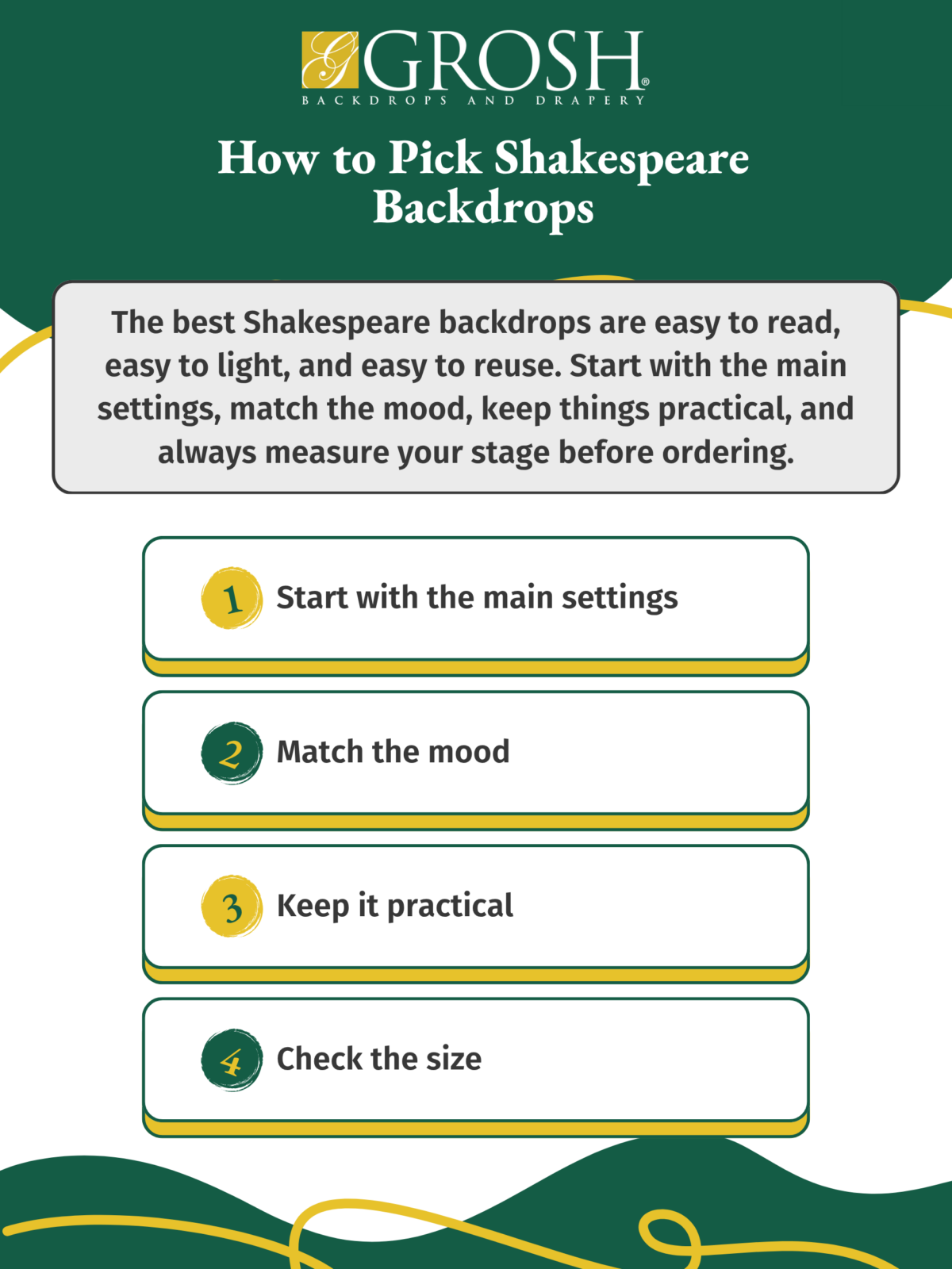 How to Choose the Right Backdrops for Shakespeare Plays – Grosh Backdrops