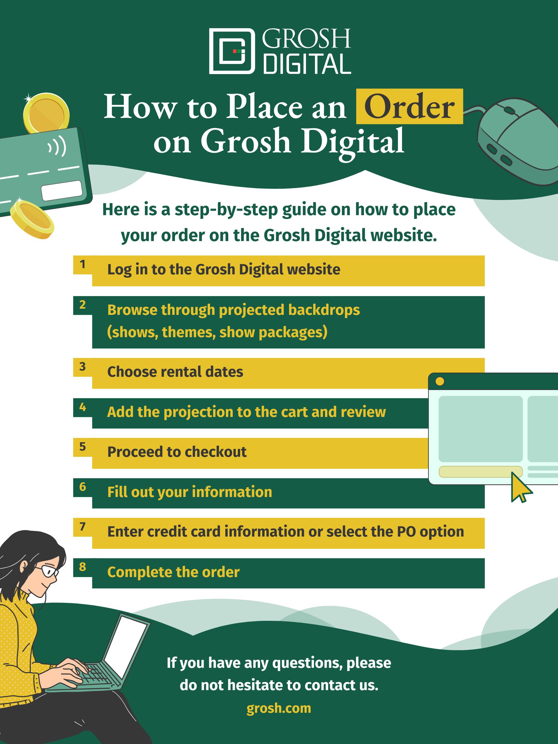 How to Place an Order on Grosh Digital