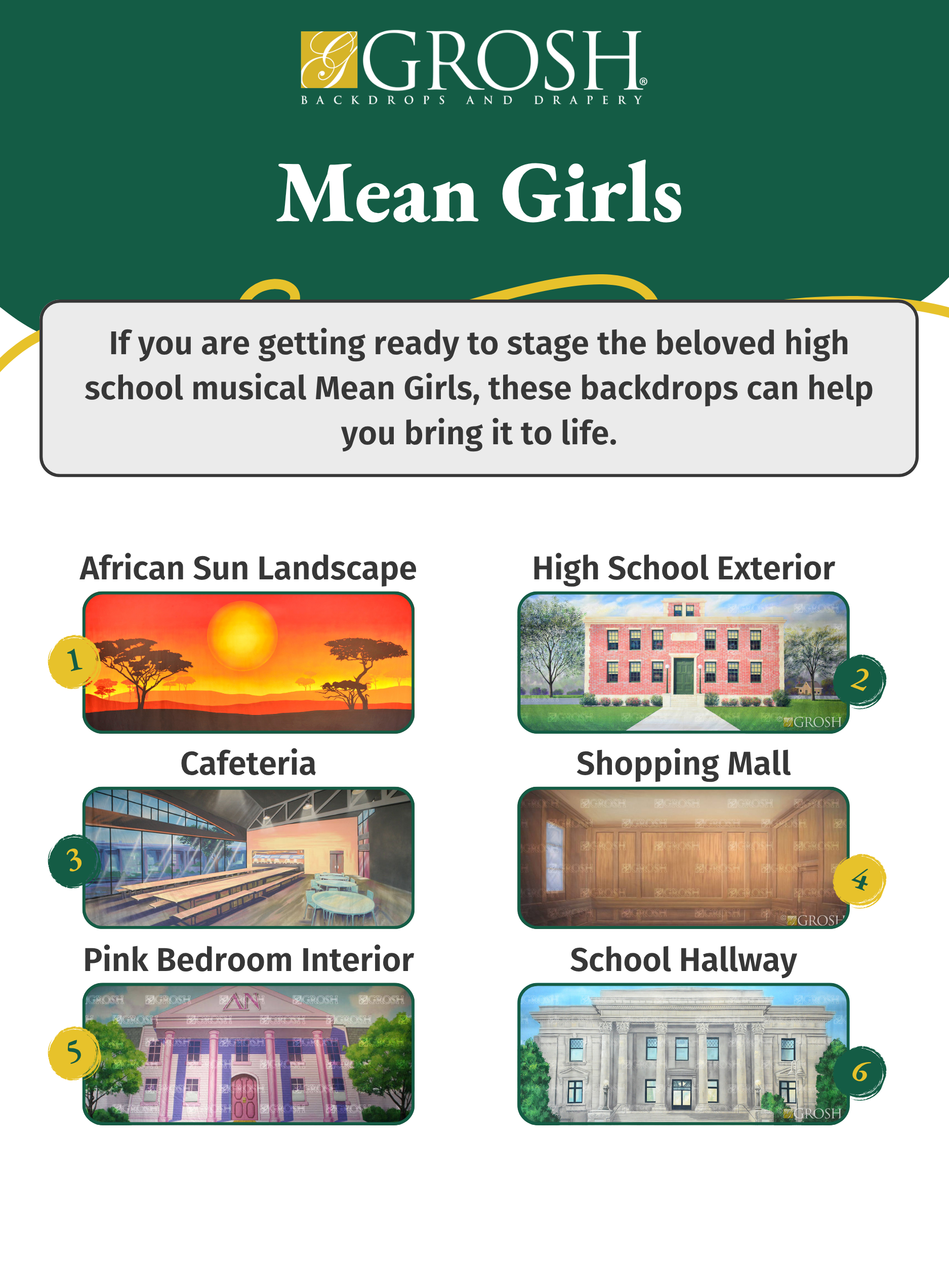 Legendary High School Musicals - Mean Girls