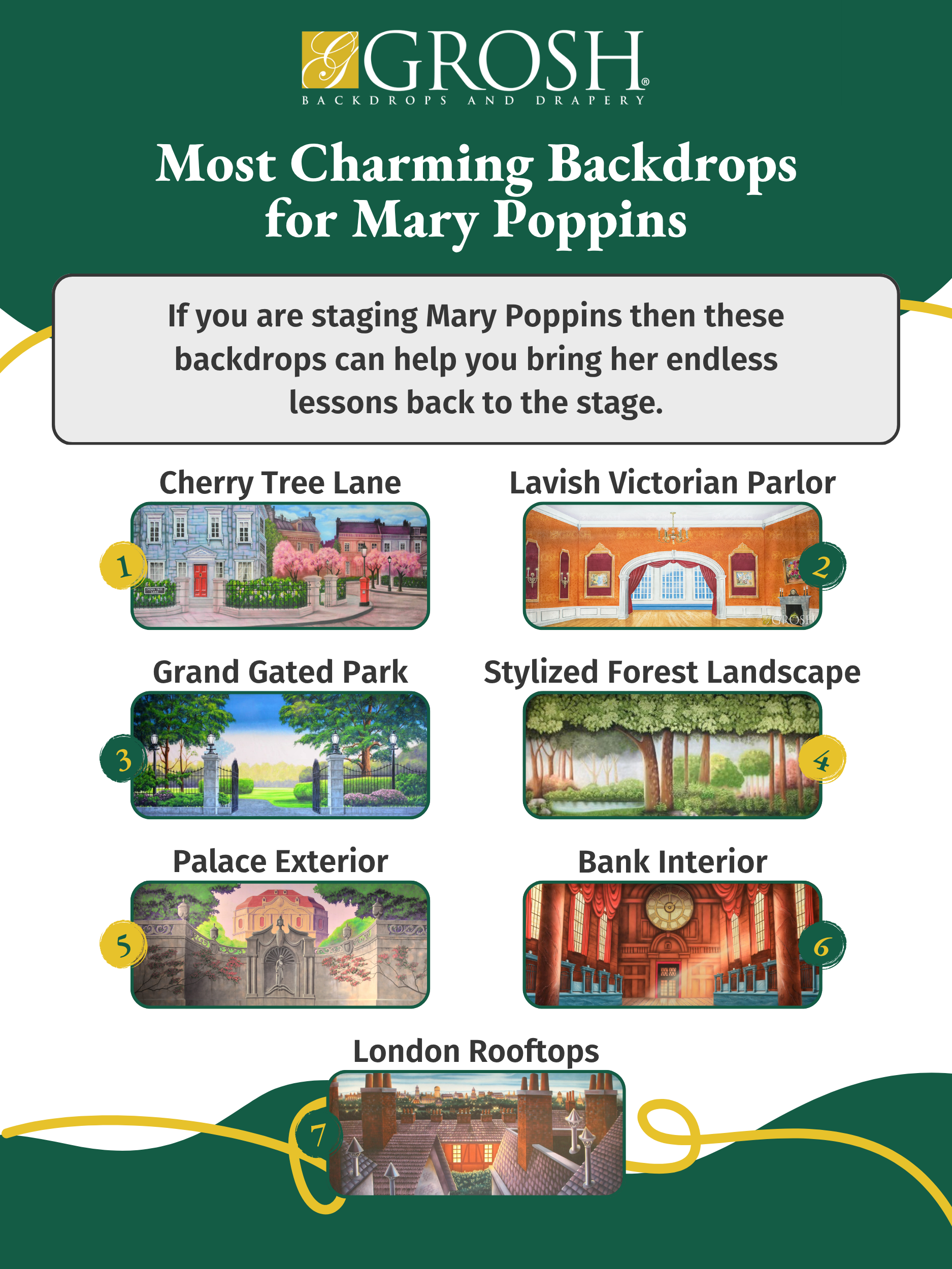 Most Charming Backdrops for Mary Poppins