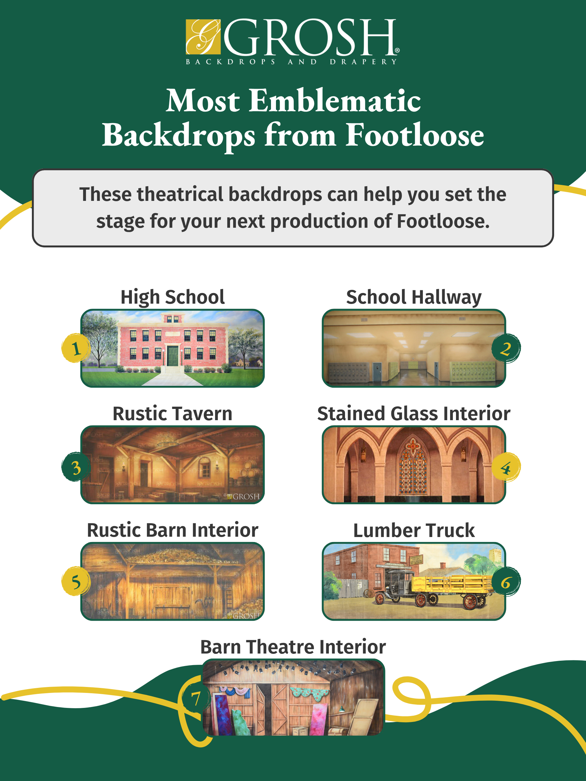 Most Emblematic Backdrops from Footloose 1