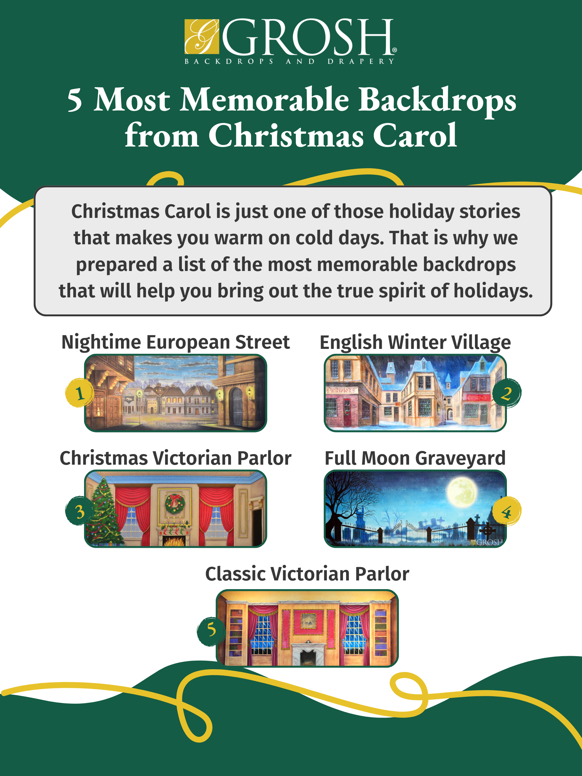 Most Memorable Backdrops from Christmas Carol