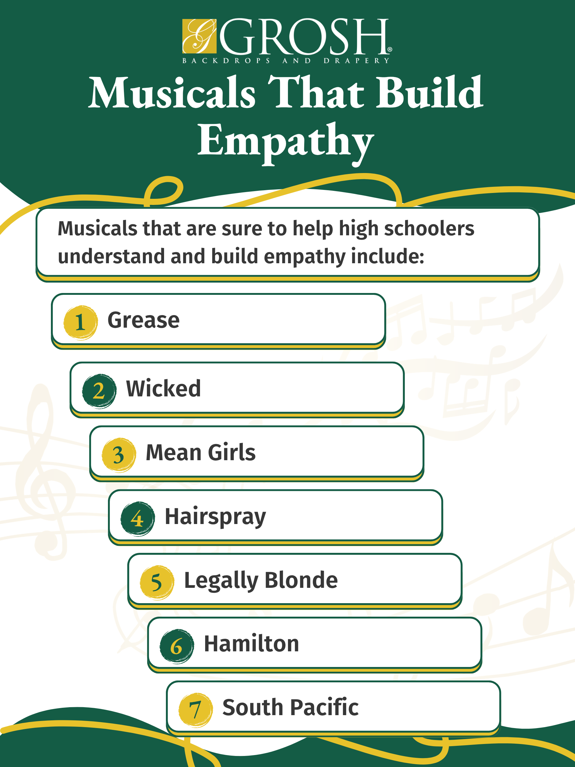Musicals That Build Empathy