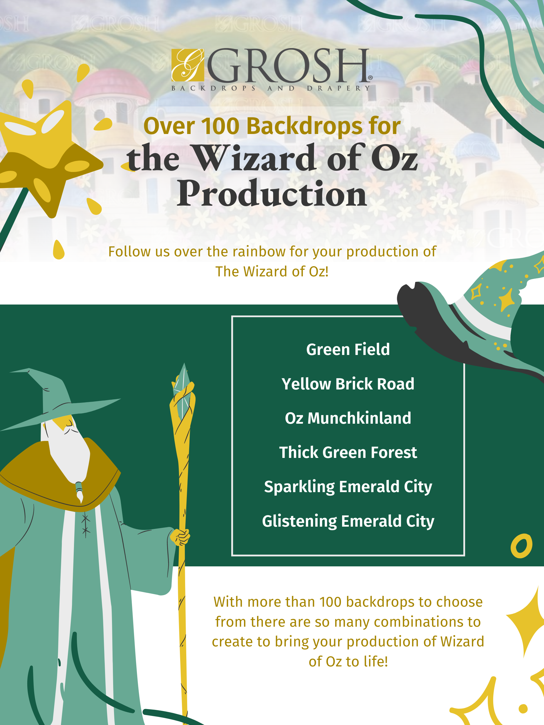 Over 100 Backdrops for the Wizard of Oz Production 1