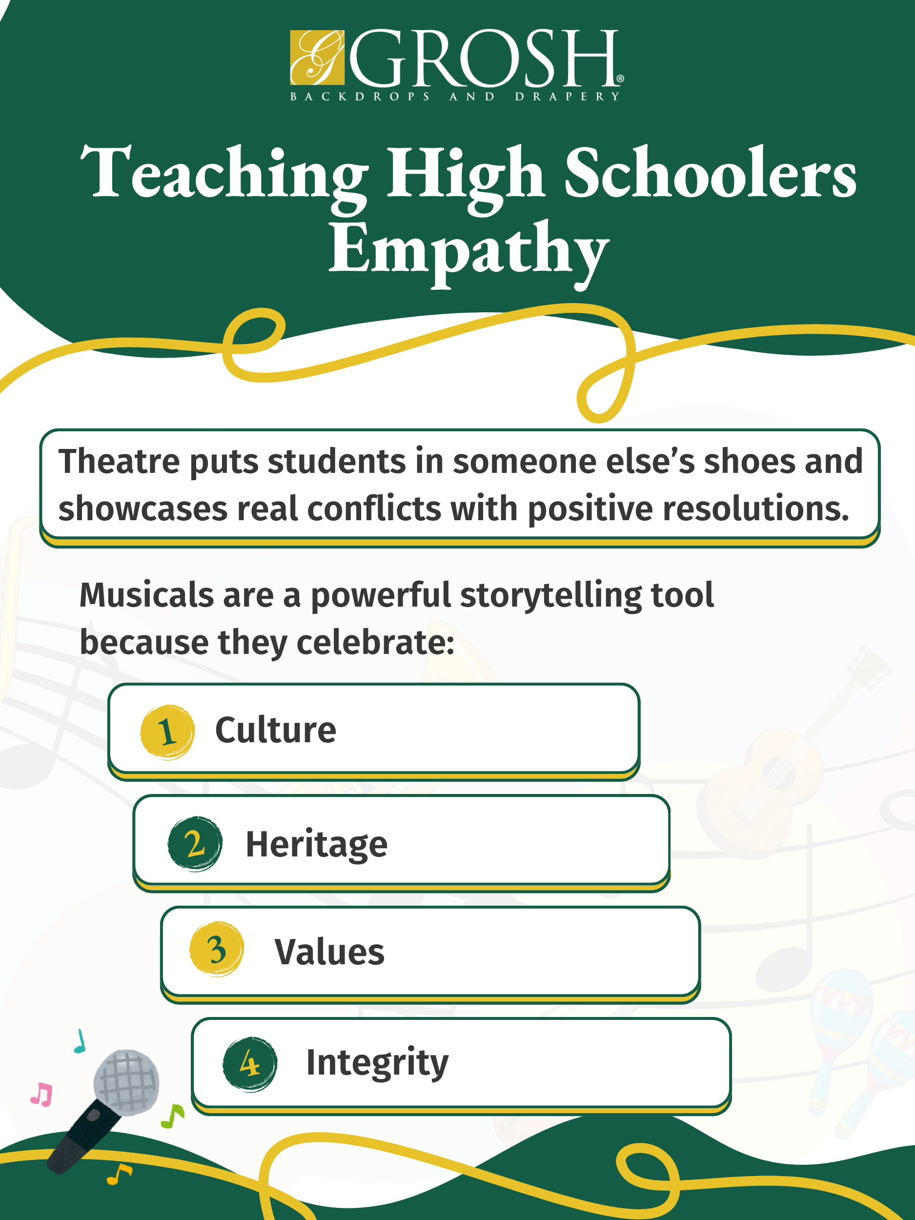 Teaching High Schoolers Empathy