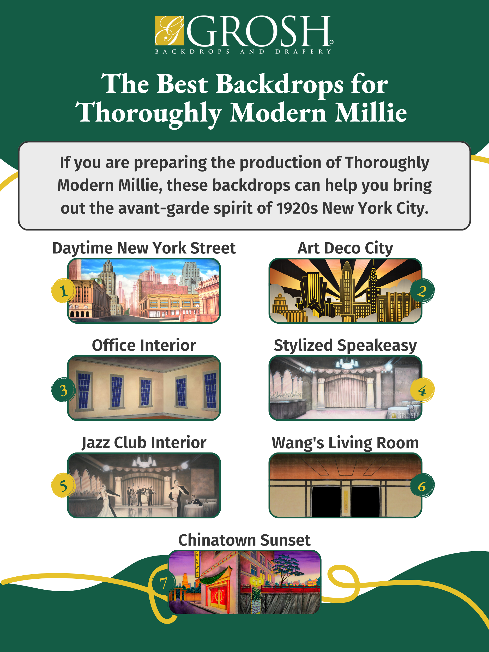 The Best Backdrops for Thoroughly Modern Millie
