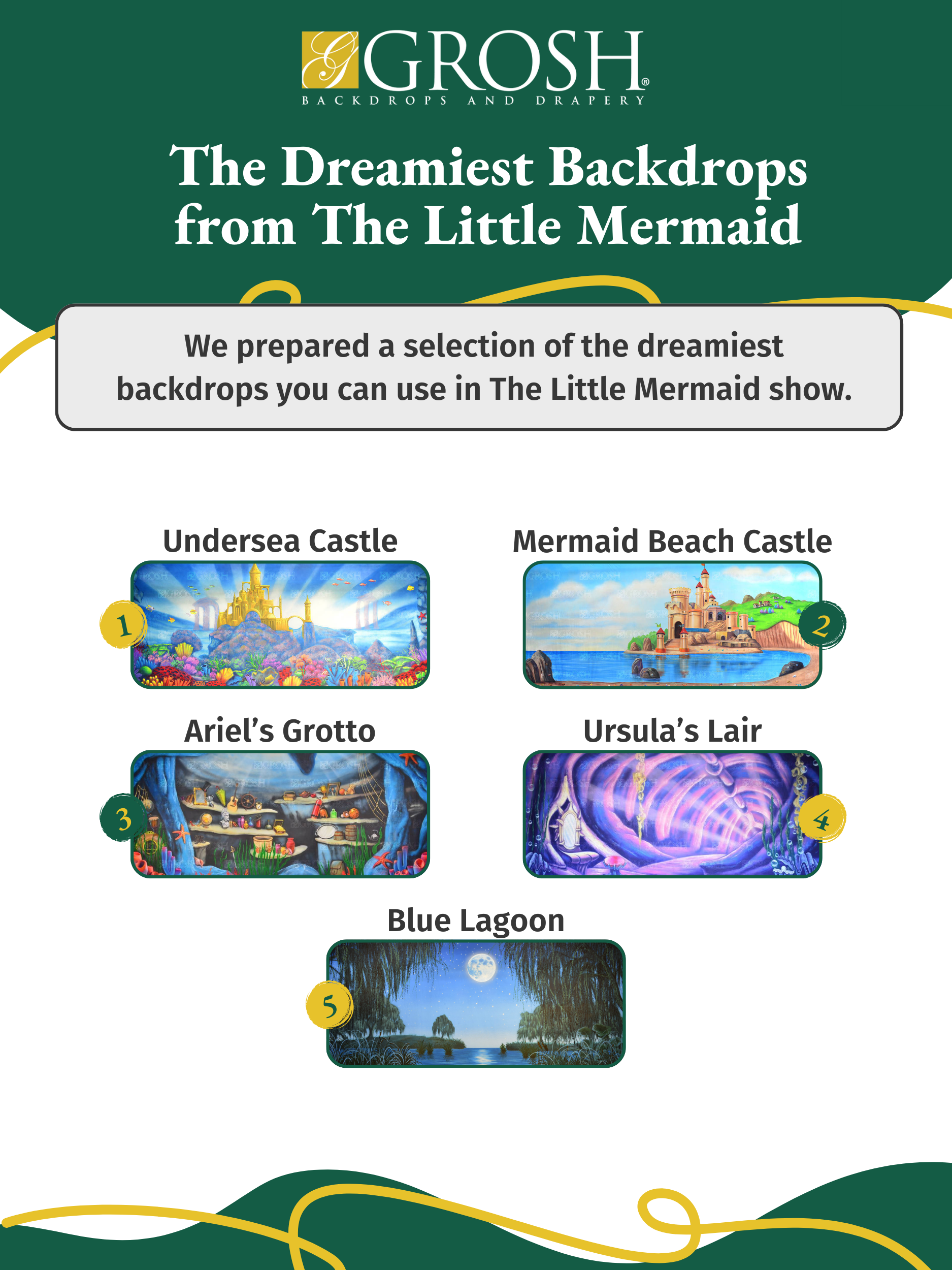 The Dreamiest Backdrops from The Little Mermaid