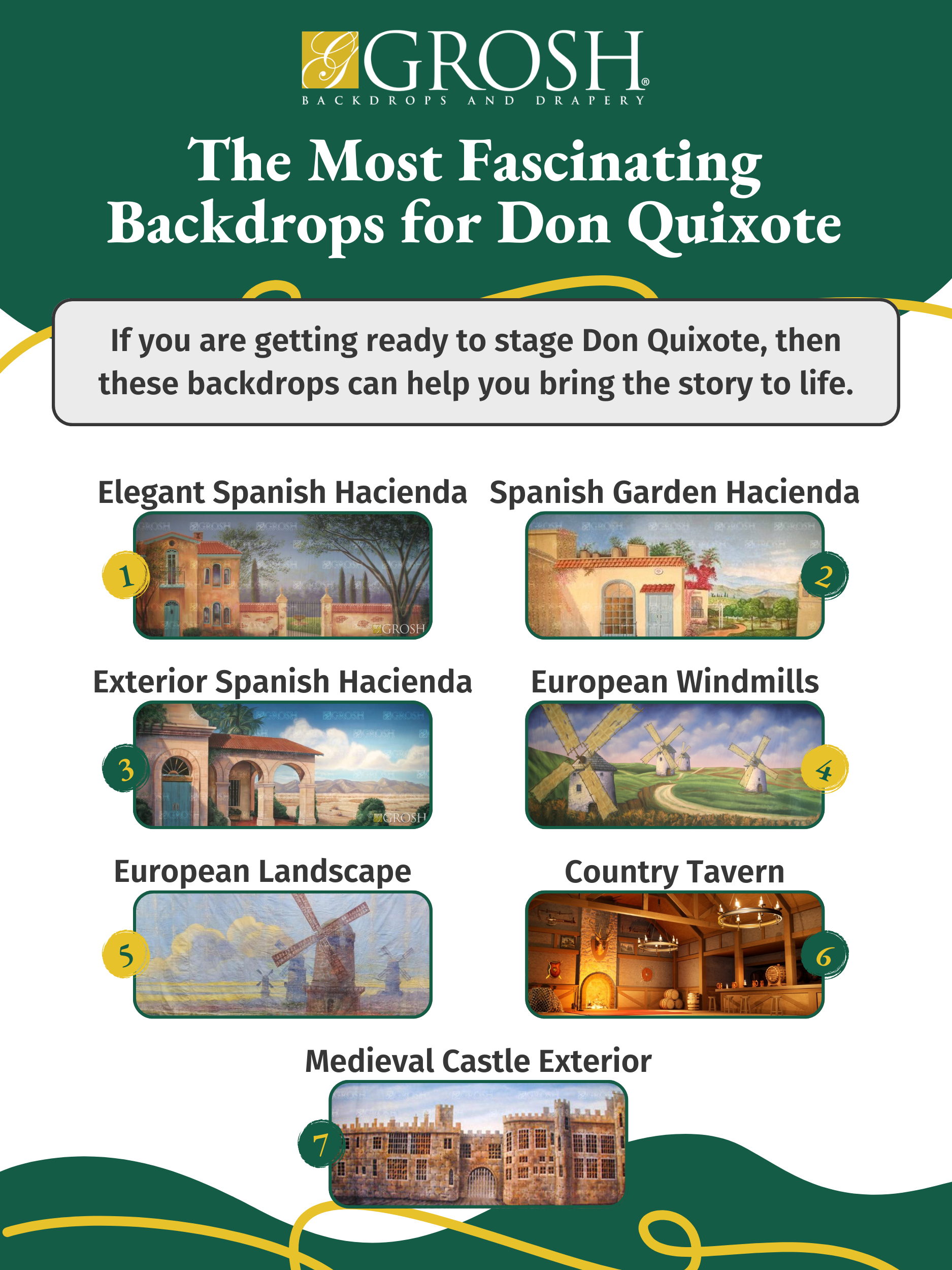 The Most Fascinating Backdrops for Don Quixote