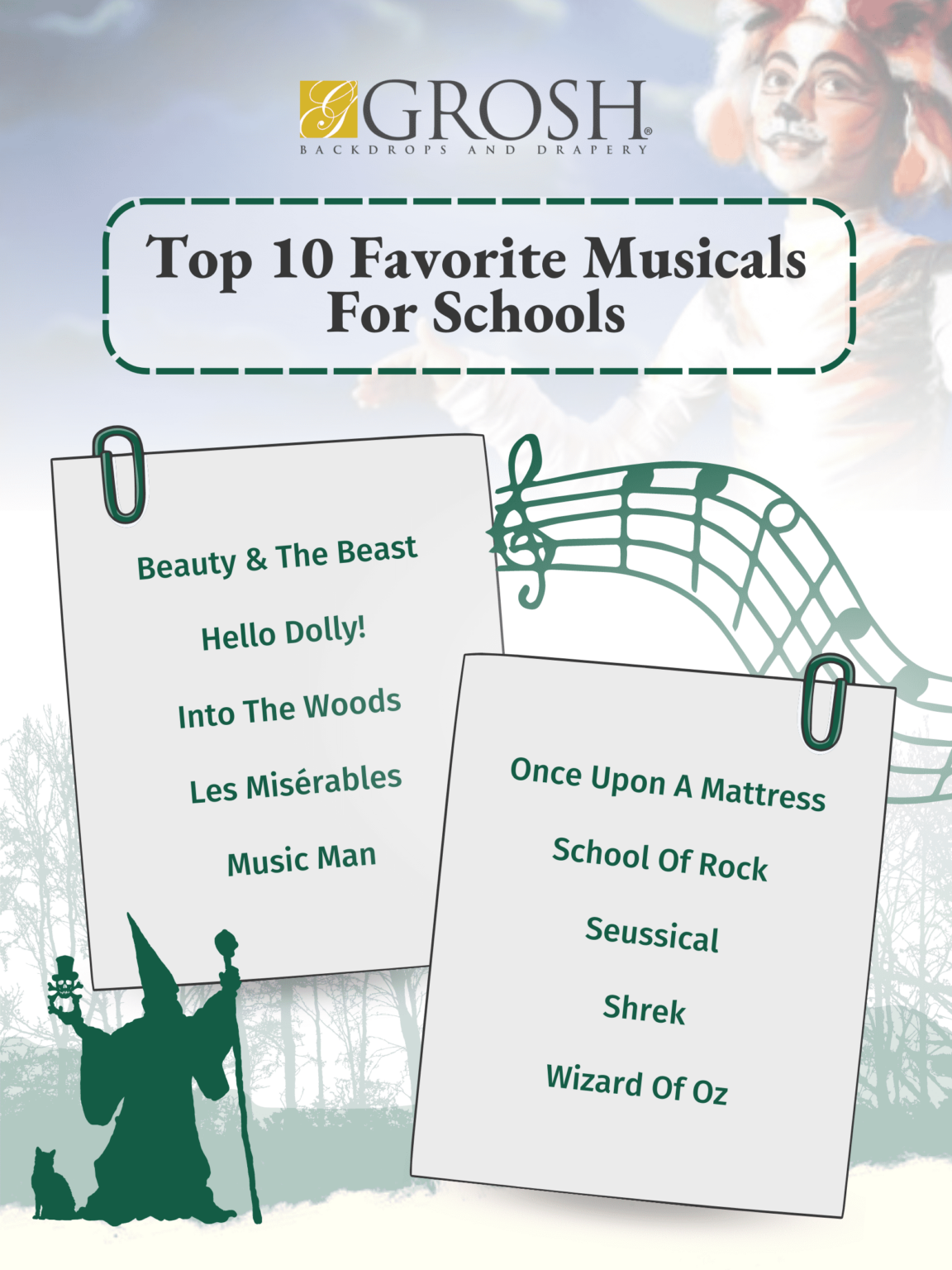 Top 10 Favorite Musicals for Schools Grosh Backdrops