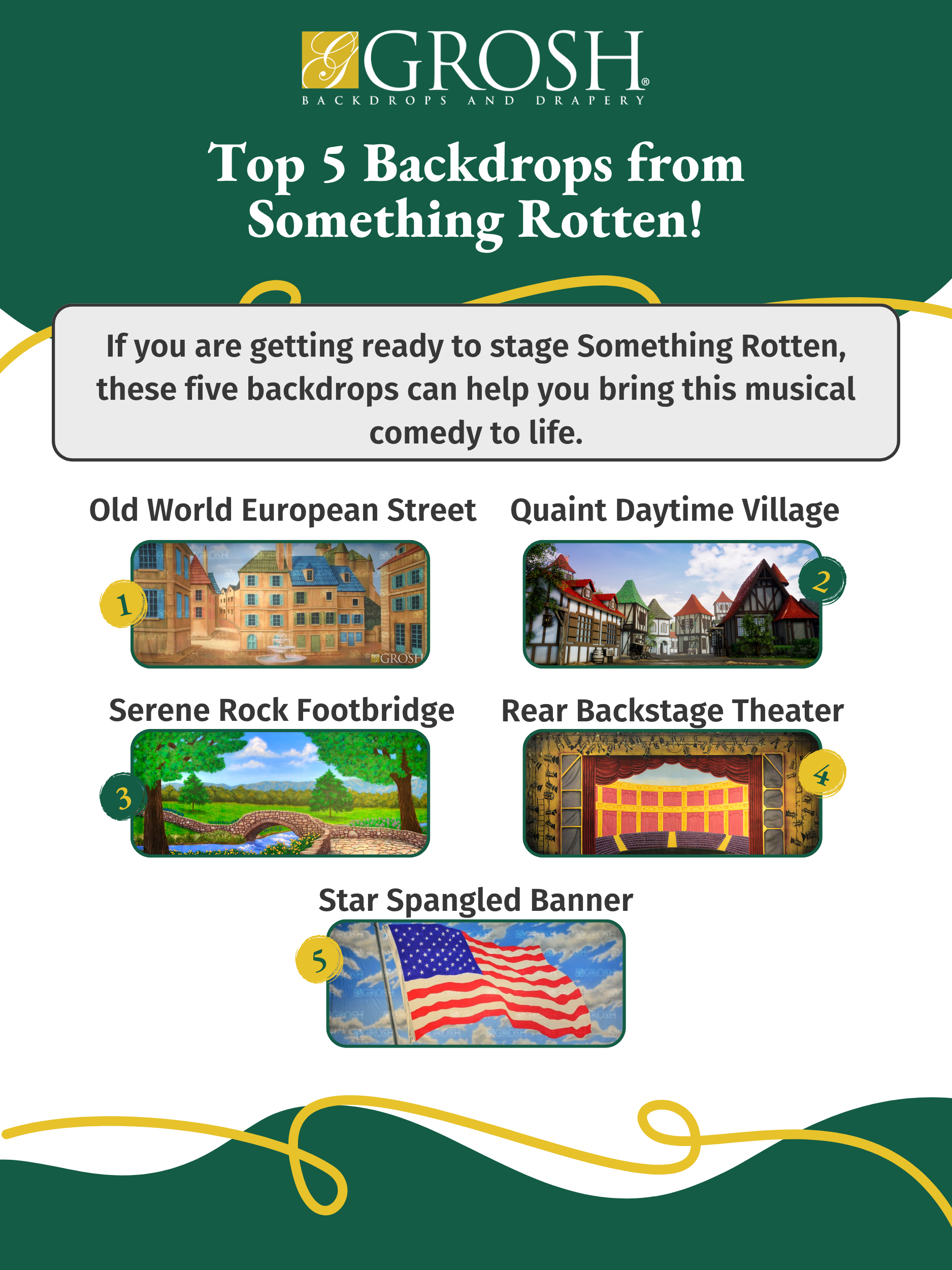 Top 5 Backdrops from Something Rotten!