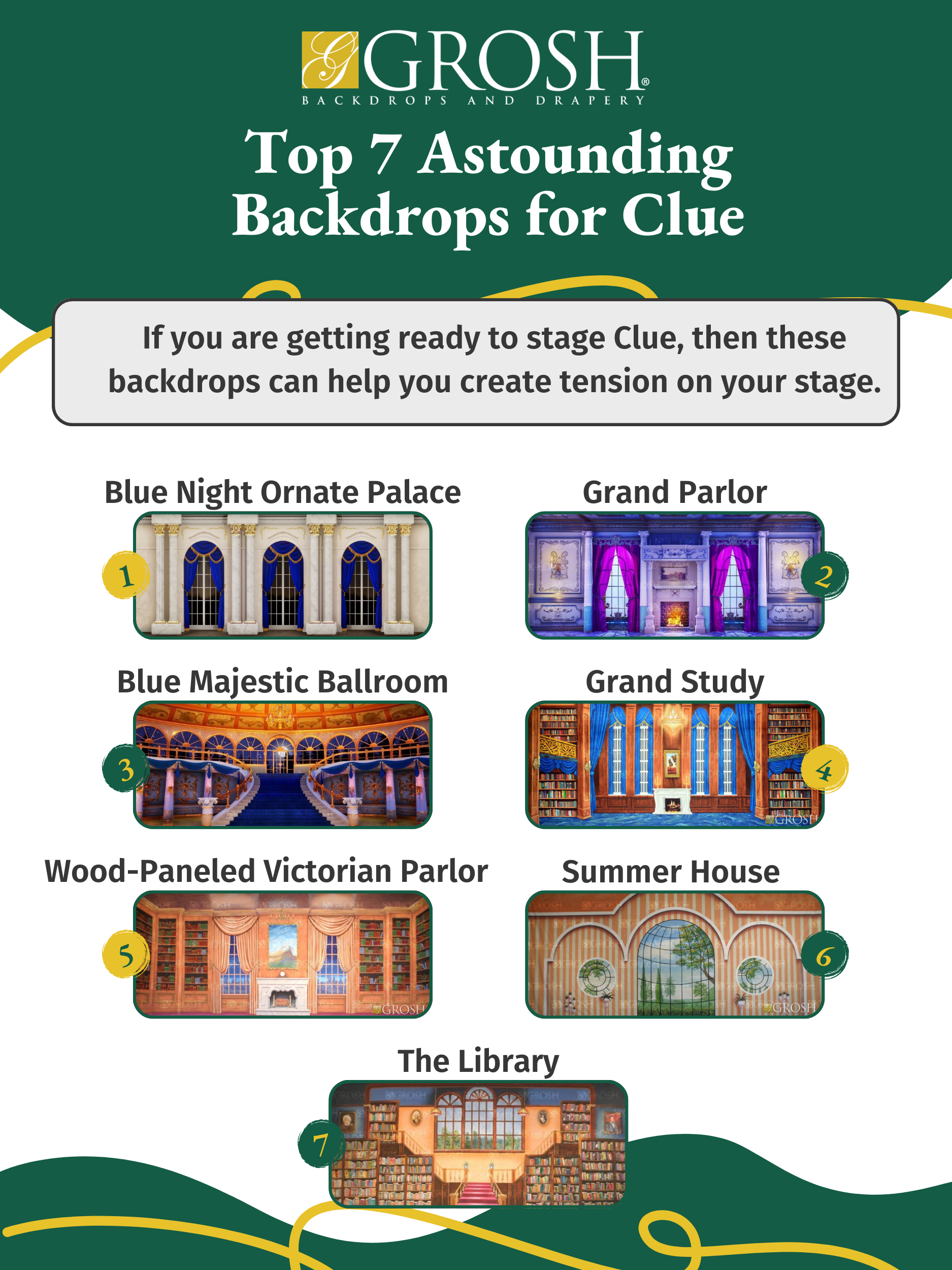 Top 7 Astounding Backdrops for Clue