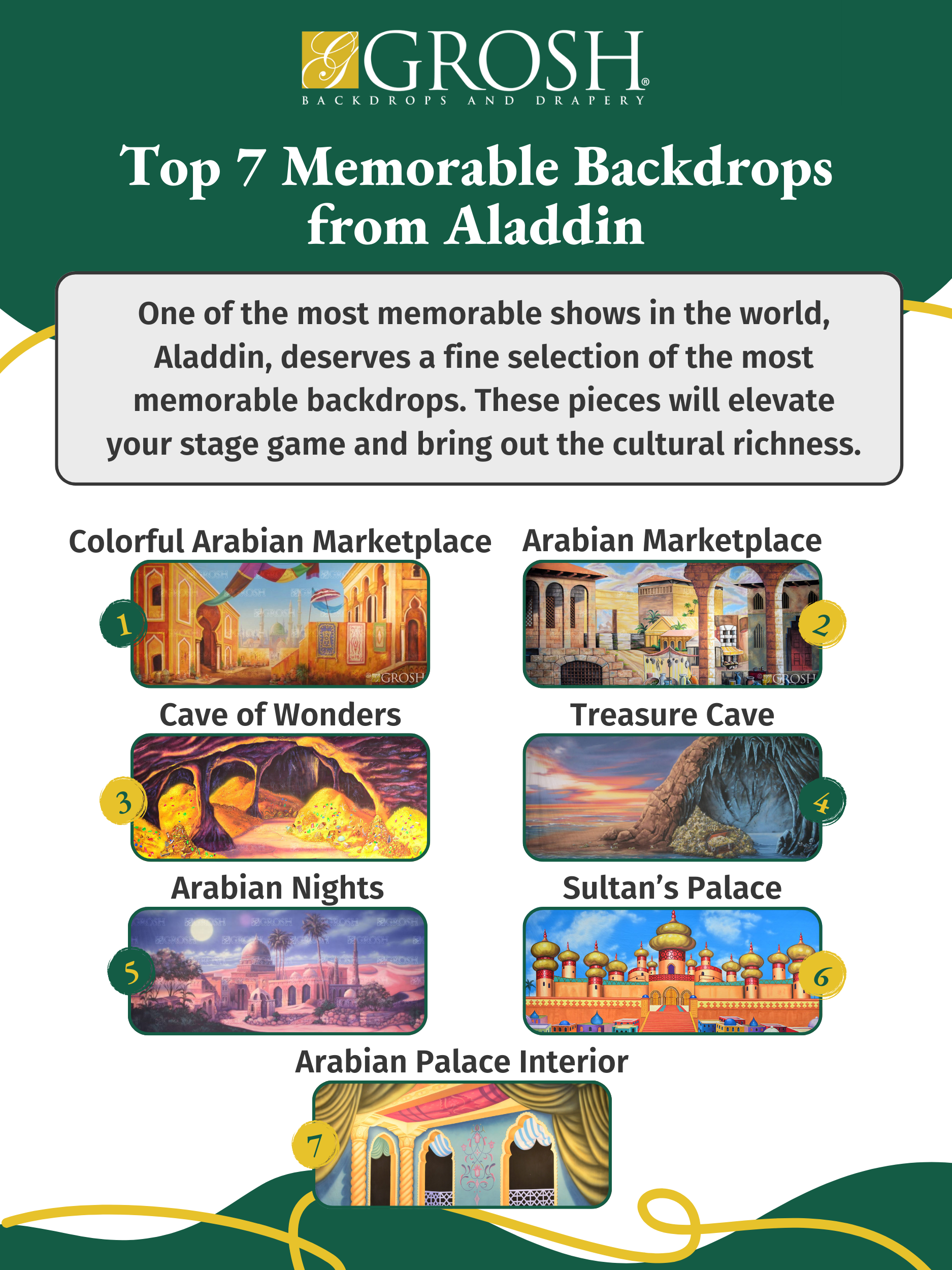 Top 7 Memorable Backdrops from Aladdin 1