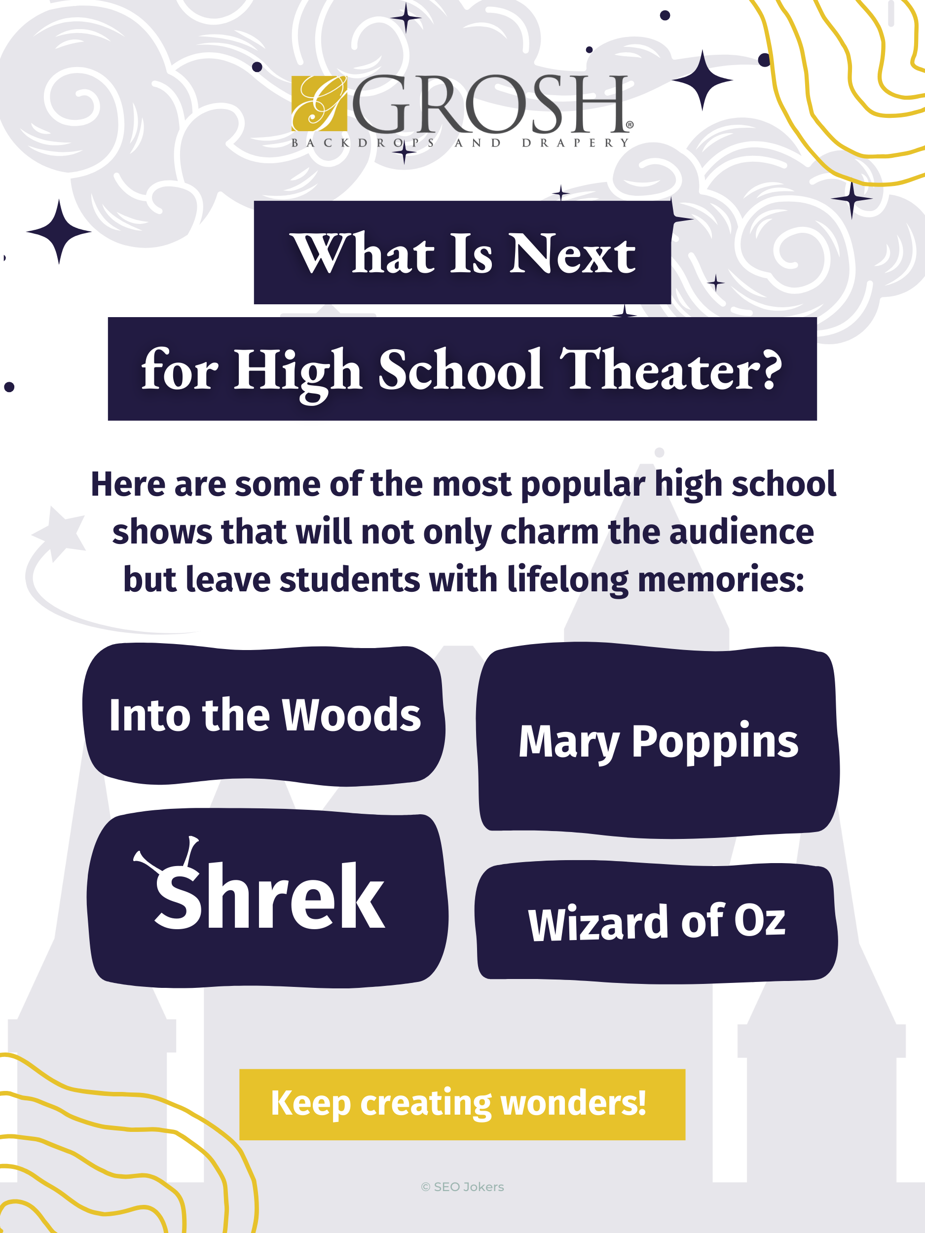 What Is Next for High School Theater 1